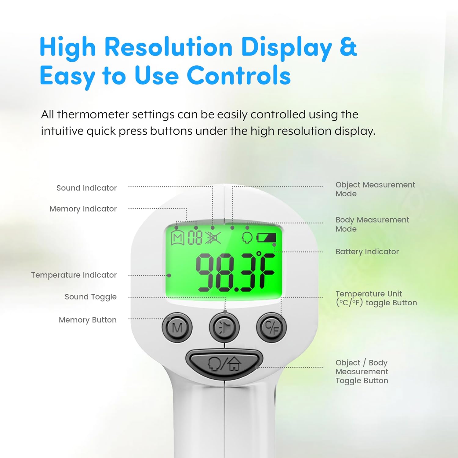 Medical Grade FSA-HSA Eligible Heavy Duty Touchless Infrared Forehead Thermometer