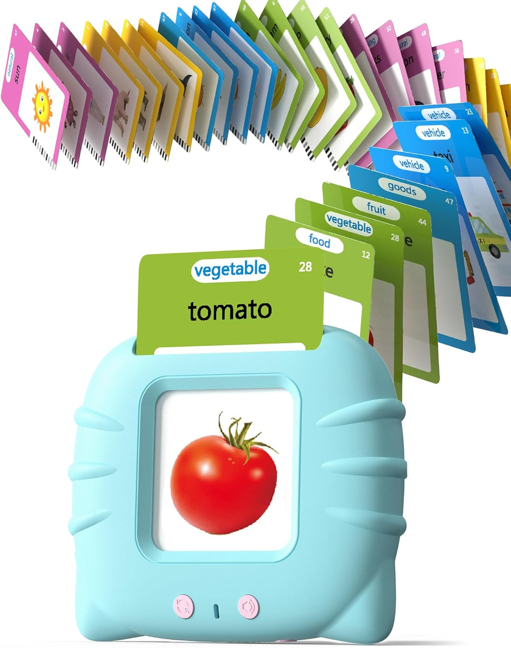 Talking Flash Cards for Toddlers 1 2 3 4 Year Olds | Montessori Language Learning Toys with 224 Words, Pocket Speech