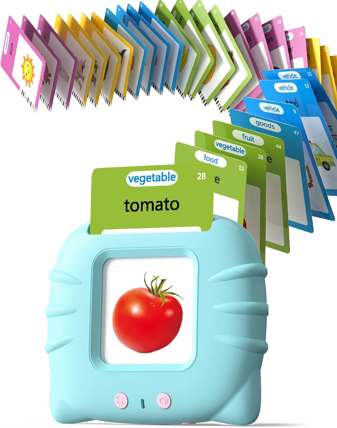 Talking Flash Cards for Toddlers 1 2 3 4 Year Olds | Montessori Language Learning Toys with 224 Words, Pocket Speech