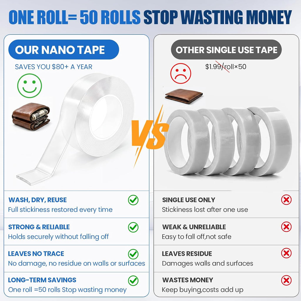 Double Sided Tape Heavy Duty, Water-Resistant Mounting Tape(16.4ft )
