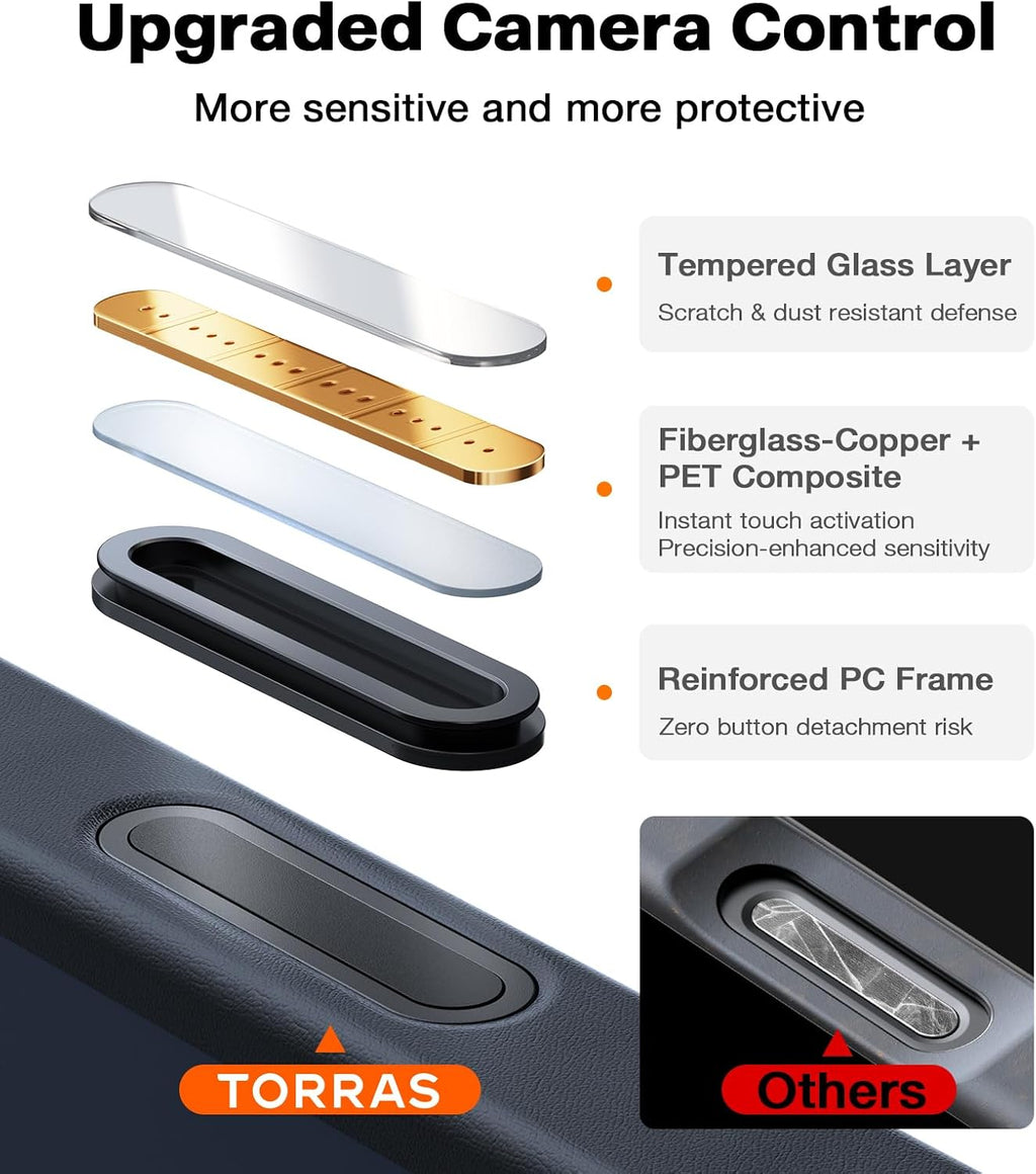 Magnetic Shockproof for iPhone 17 Pro Case, Camera Control, Fit for MagSafe, Military-Grade Protection, Translucent