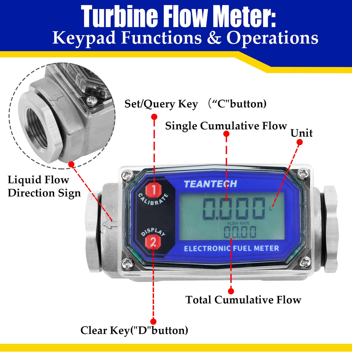 Turbine Flow Meter 3/4" inch Digital LCD Display with NPT Counter