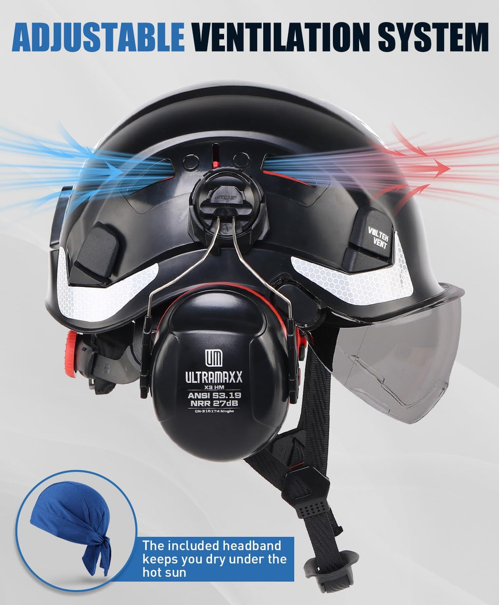 Safety Helmet Hard Hat and Ear Protection, ANSI Z89.1 Approved Lightweight Vented Work Helmet Kits, 6-Point