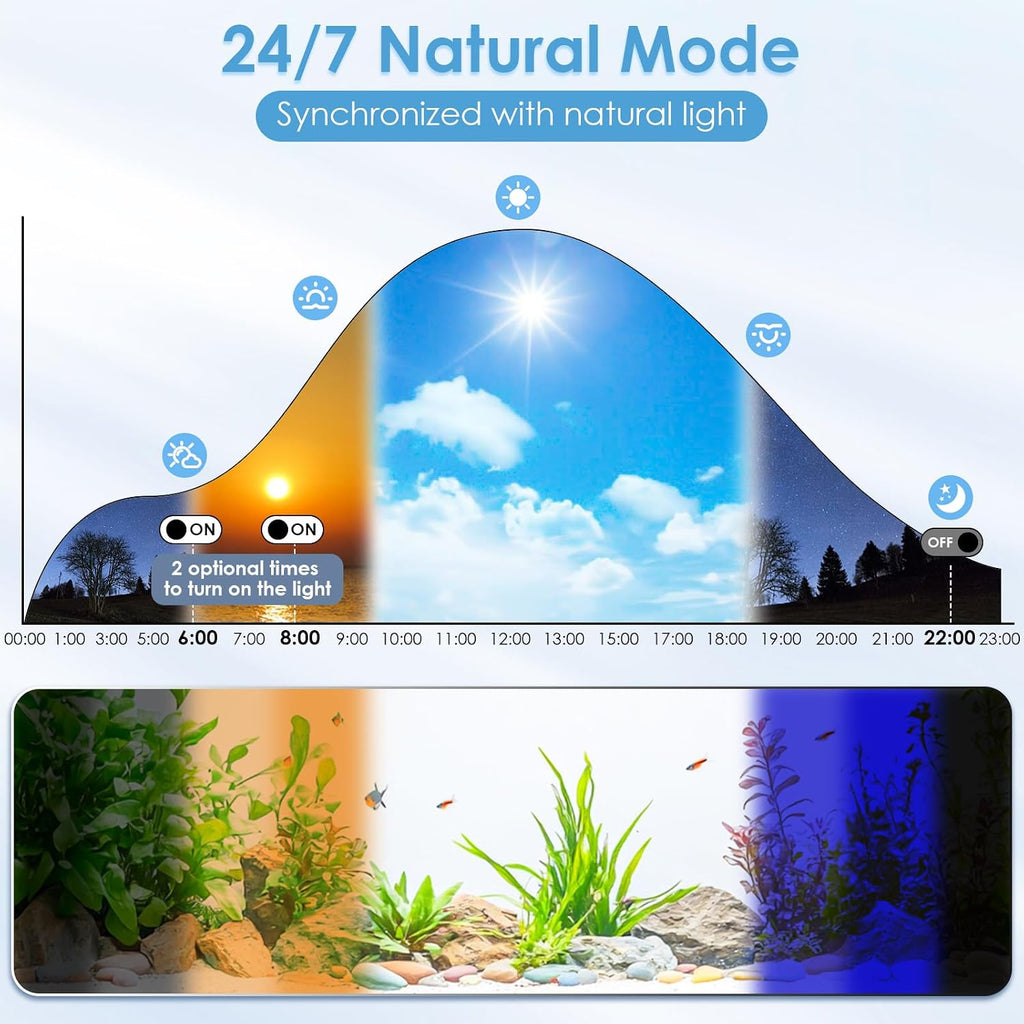 Clip On Aquarium Light for Plants Full Spectrum Fish Tank Light