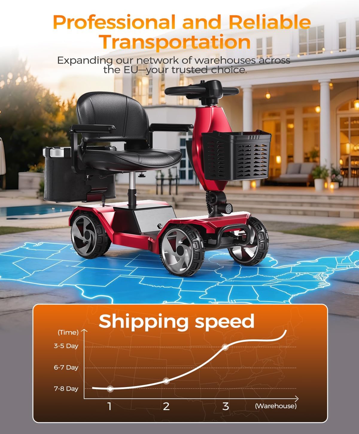 Foldable Mobility Scooters for Seniors, FSA&HSA Eligible,330LBS Capacity, Red Powered Electric Mobility Scooters, 4