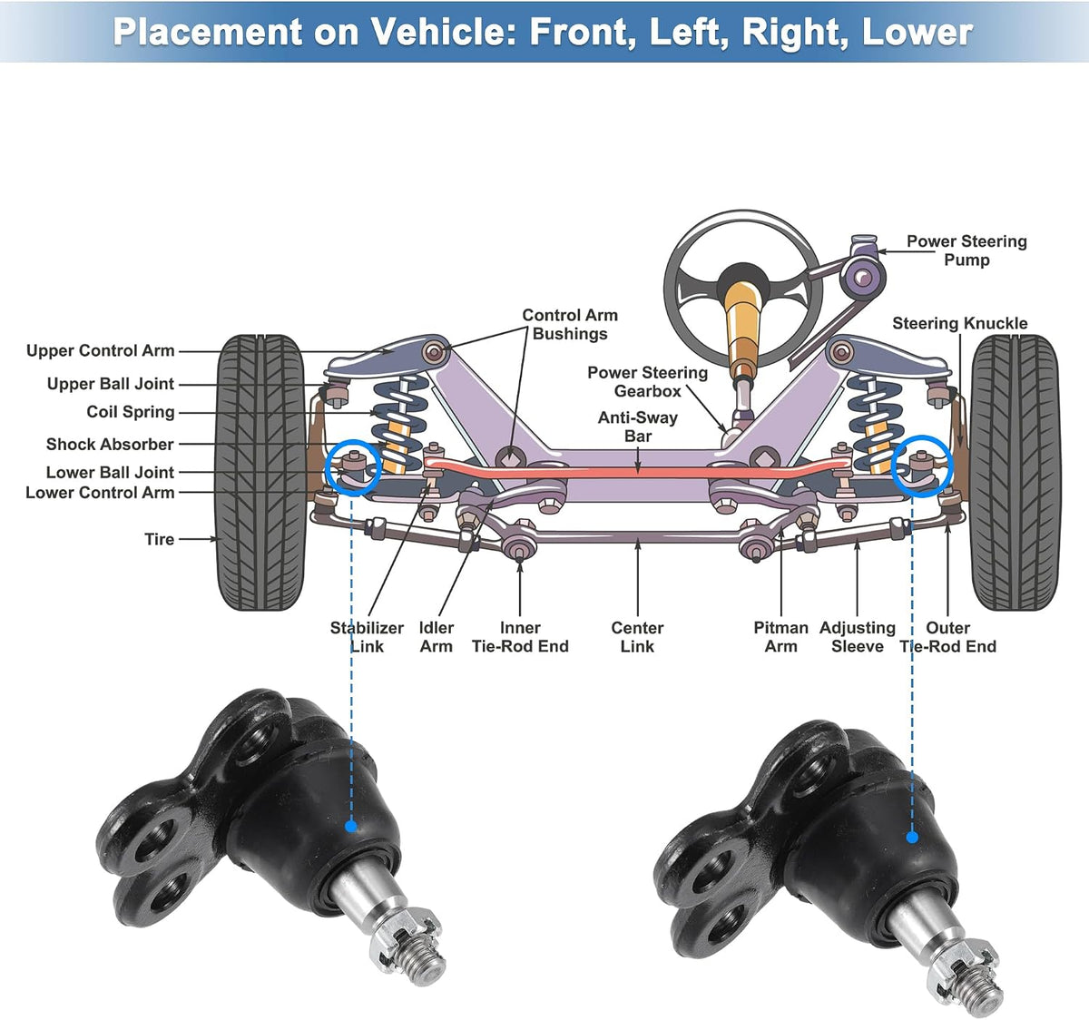 X AUTOHAUX 2pcs Front Left Right Lower Ball Joint K5331 for Buick Century