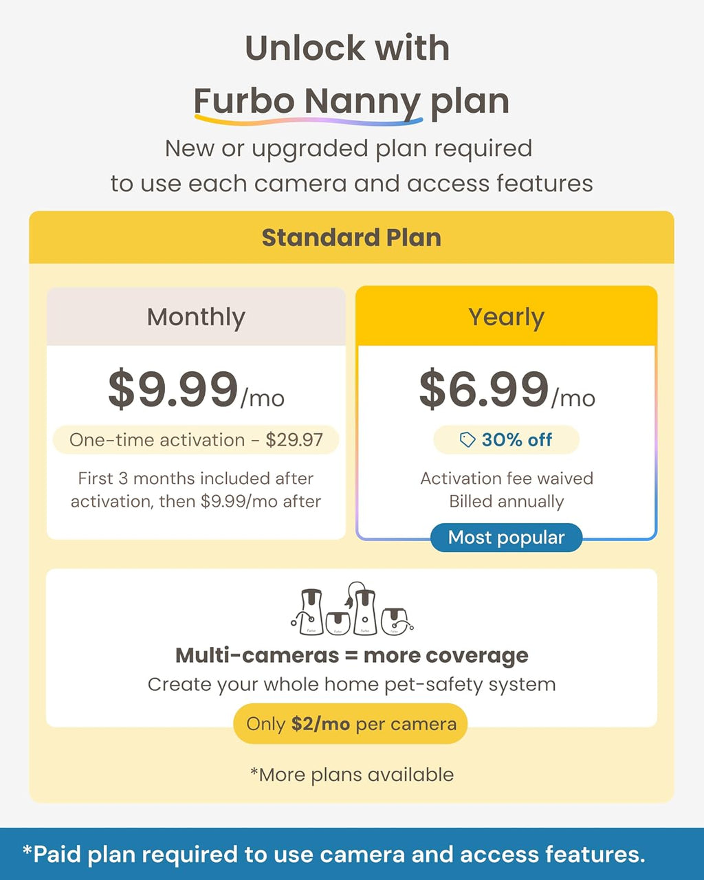 360° Cat Camera + Mini 360° Cam [New Subscription Required at Setup] 2-Camera Bundle Nanny Subscription: Cat Safety