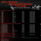 A-Premium Power Steering Gearbox Gear Box Assembly
