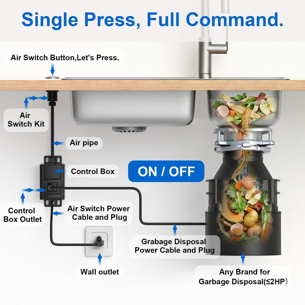 Solopen Air Switch Kit for Garbage Disposal