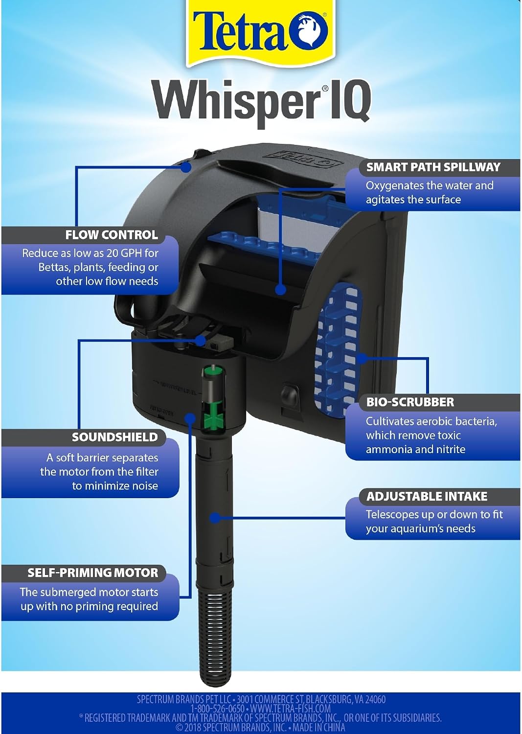 Whisper IQ 215 GPH Power Filter for Aquariums