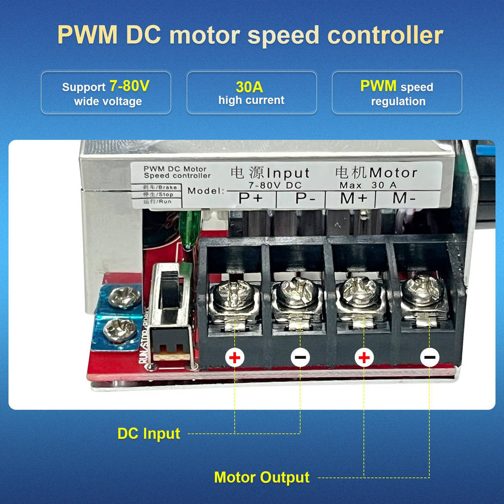 PWM Speed Controller 7-70V 30A for Brushed Electric Motors, Adjustable Variable Speed Module with Brake Switch, Dual Fuse Protection, Supports 12V 24V 48V Systems