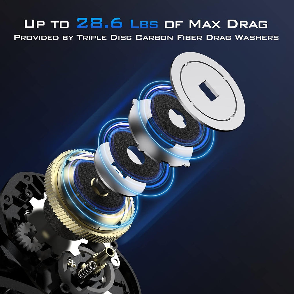 Megatron 100&200 Baitcasting Reels, Low Profile, High Capacity | Max Drag: 28.6 lb, 7+1 BB, 6.9 oz, Graphite Frame