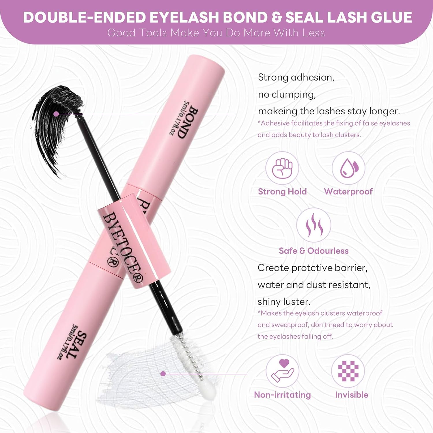 Lash Cluster Glue Bond and Seal Kit with Lash Glue Remover and Tweezers for Lash Extension Clusters Fast Removal
