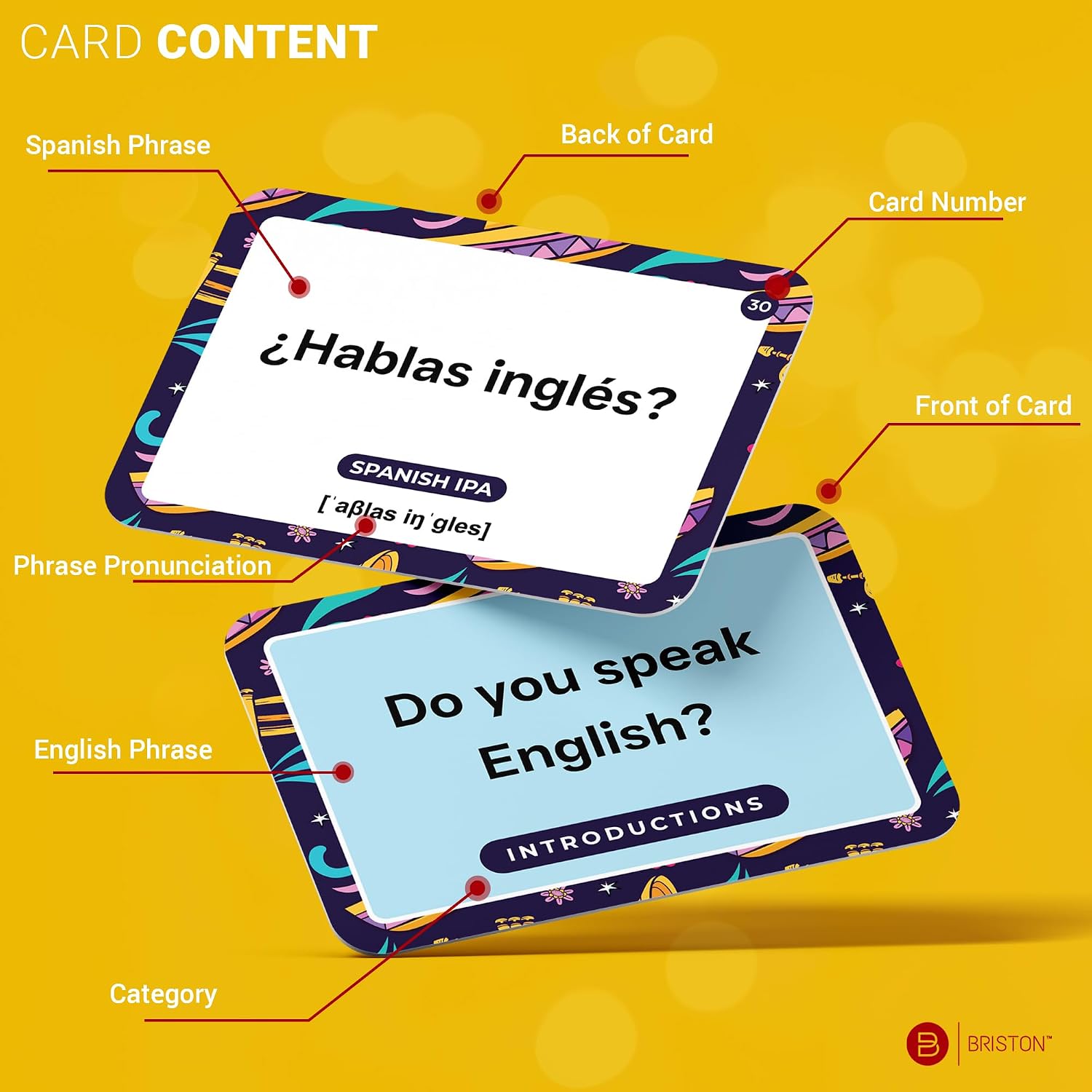 Spanish Conversational Phrases Flash Cards with Audio – 75 for Beginners | Back to School Spanish class resource with