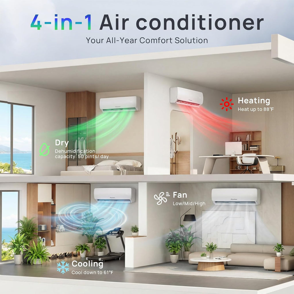 12000BTU Mini Split AC/Heating System, 19SEER2 115V Energy Efficient Mini Split Air Conditioner with Heat Pump, Cools
