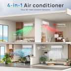12000BTU Mini Split AC/Heating System, 19SEER2 115V Energy Efficient Mini Split Air Conditioner with Heat Pump, Cools