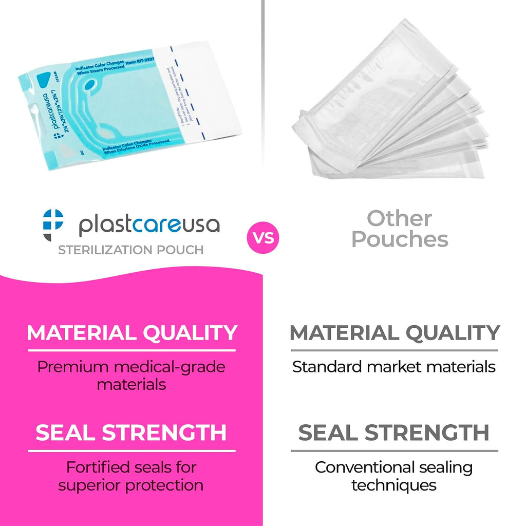 200 2.25 x 2.75 Inch Self Sealing Sterilization Autoclave Pouch Bags with Indicators, 1 Box of 200