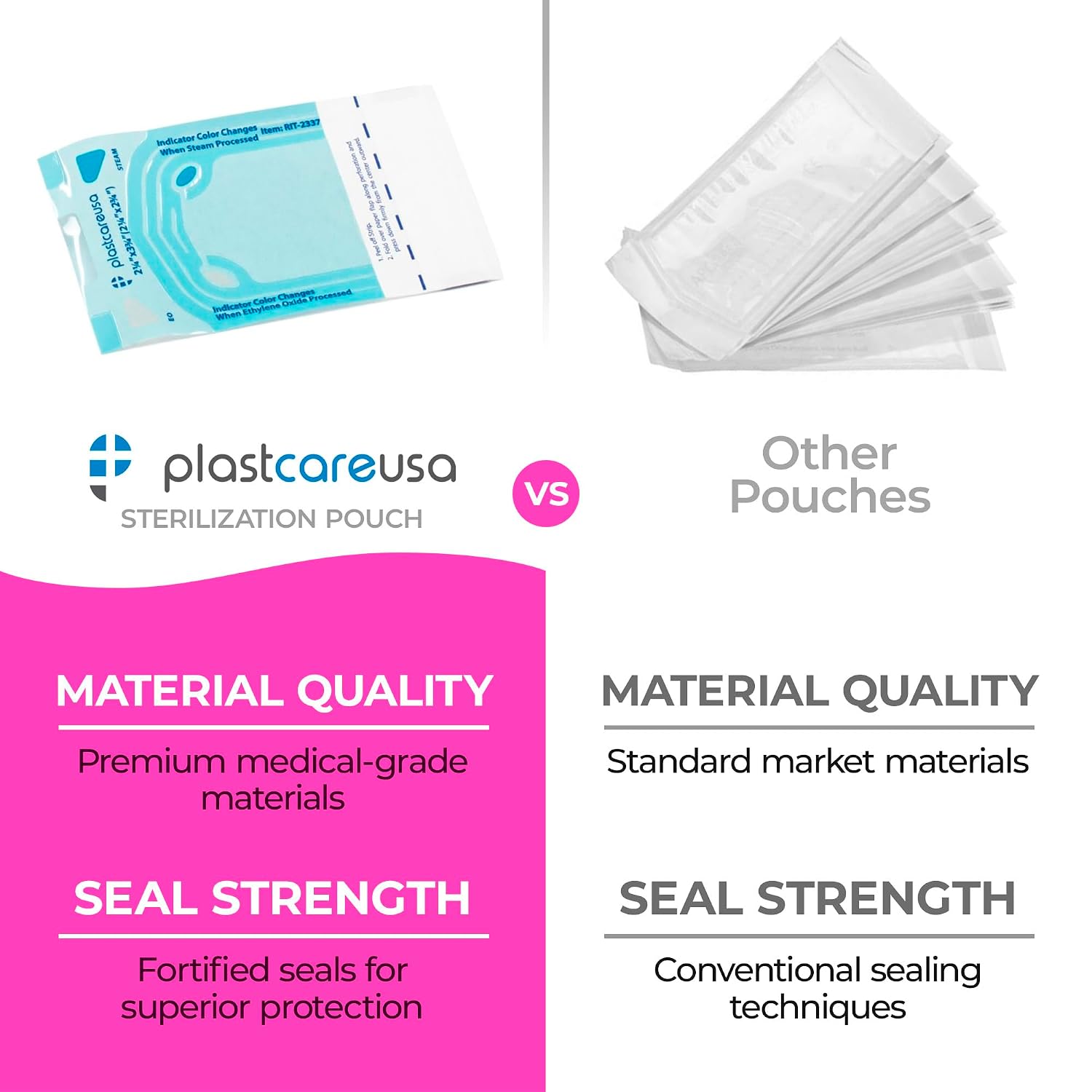 200 2.25 x 2.75 Inch Self Sealing Sterilization Autoclave Pouch Bags with Indicators, 1 Box of 200