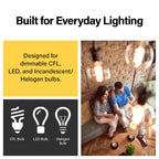 Legrand Radiant 450W LED Dimmer Light Switch 3-Way Rocker Nickel 1-Pack