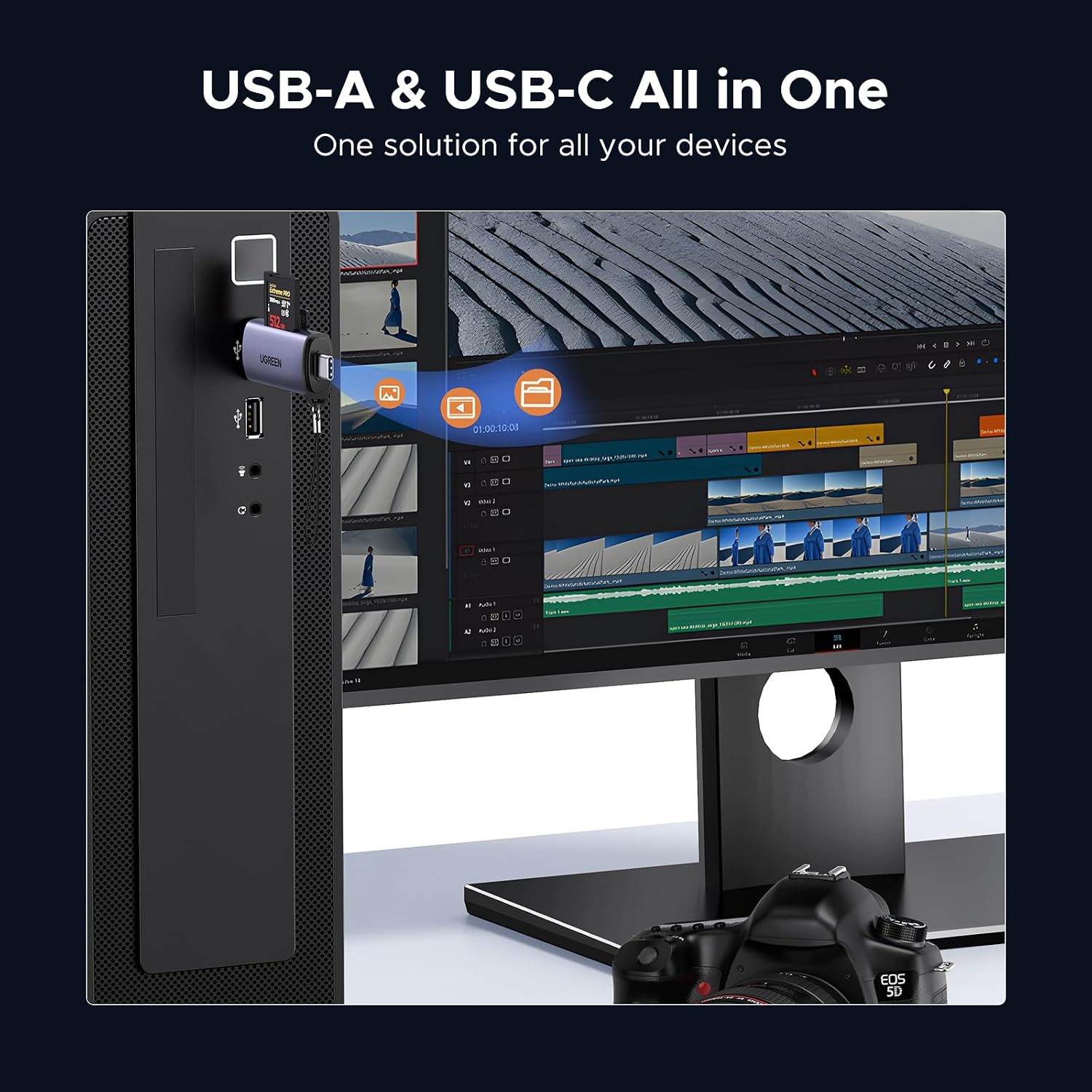 SD Card Reader USB C, USB 3.0 Micro SD Card Reader | 2 in 1 Memory Card Reader for MicroSD SDHC SDXC Compatible with