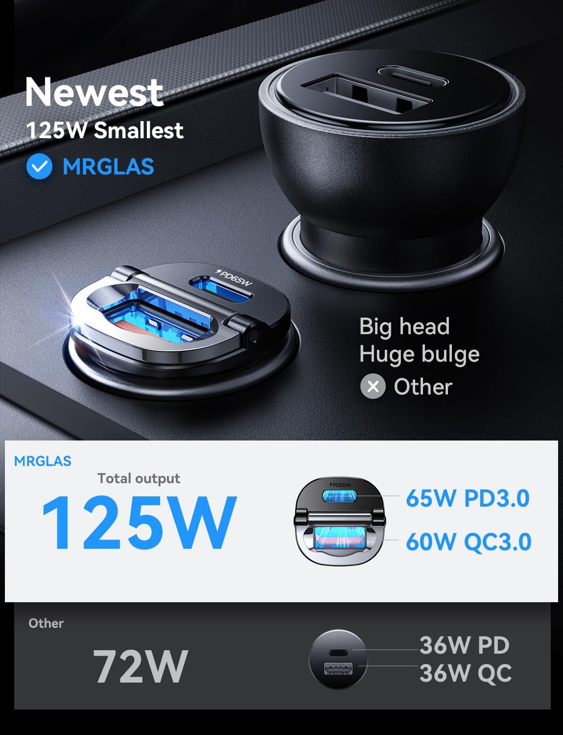 【Upgraded】 125W Car Charger USB C Super Fast Charging, [PD65W & QC60W][All Metal] MRGLAS Cigarette Lighter Car