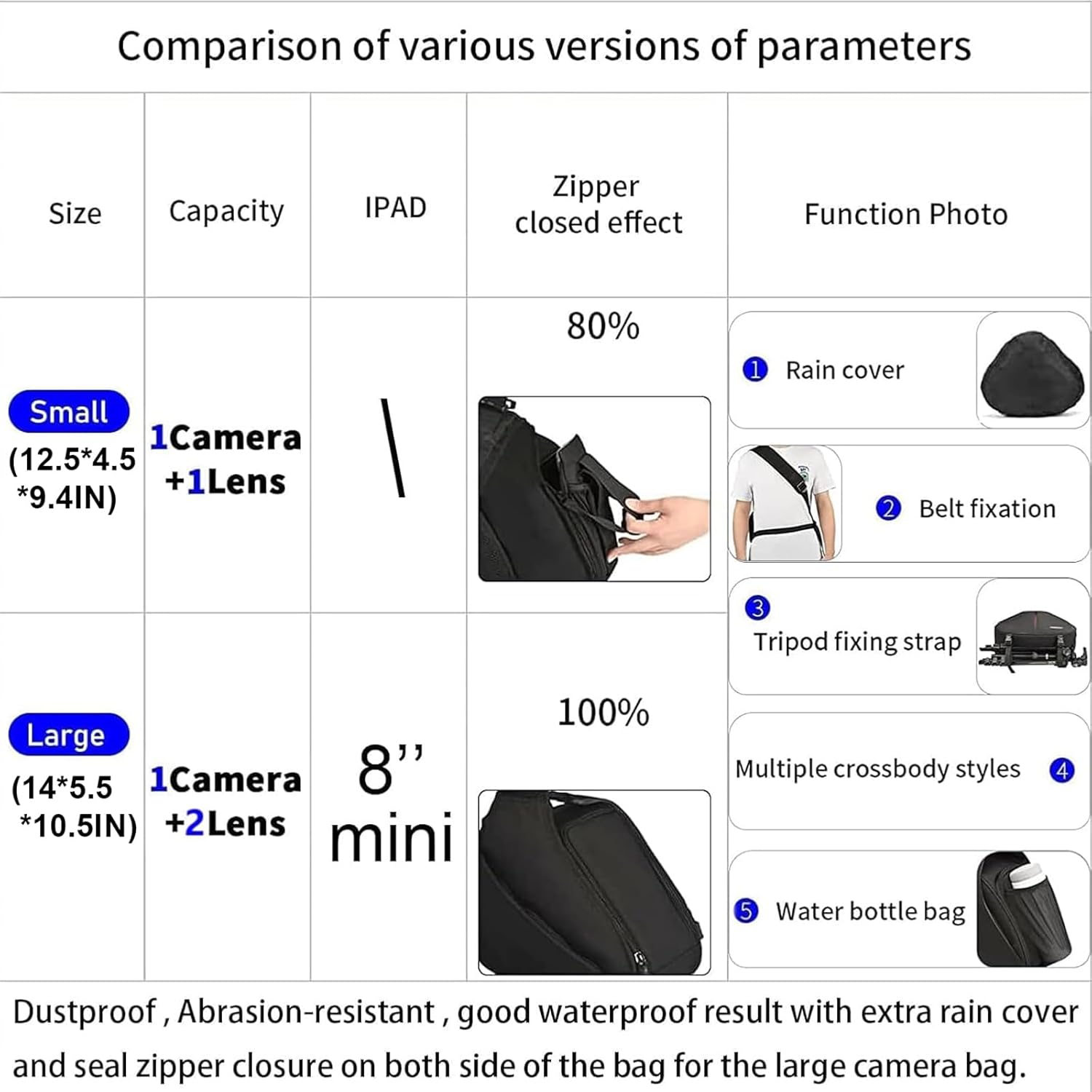 Camera Bag Sling Backpack Camera Case Waterproof with Rain Cover Tripod Holder, Compatible for DSLR/SLR Mirrorless