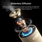 Waterless Essential Oil Diffuser for Home & Car, Cordless Scent Diffuser
