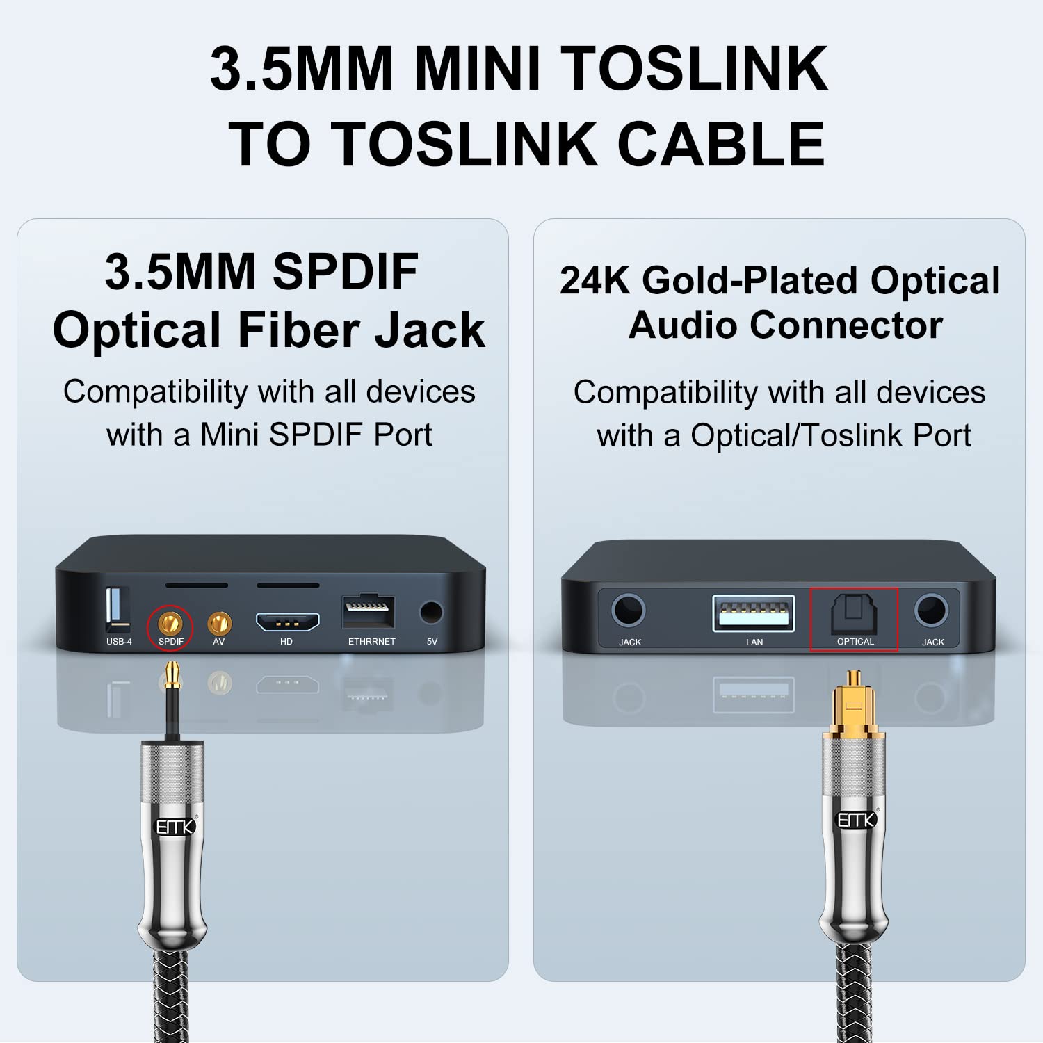 24K Gold-Plated Toslink to Mini Toslink Cable (6ft/2M) - Digital Optical Audio Cable with 3.5mm Mini Plug for