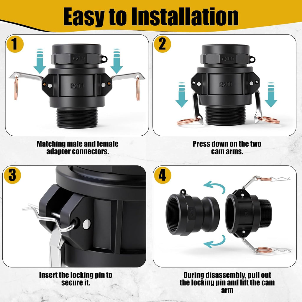 Pelopy 6 Pcs 2 Inch Black Polypropylene Camlock Fittings, Types ABCDEF
