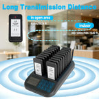Restaurant Pager System,Social Distancing Buzzer 20 Pagers(Black)