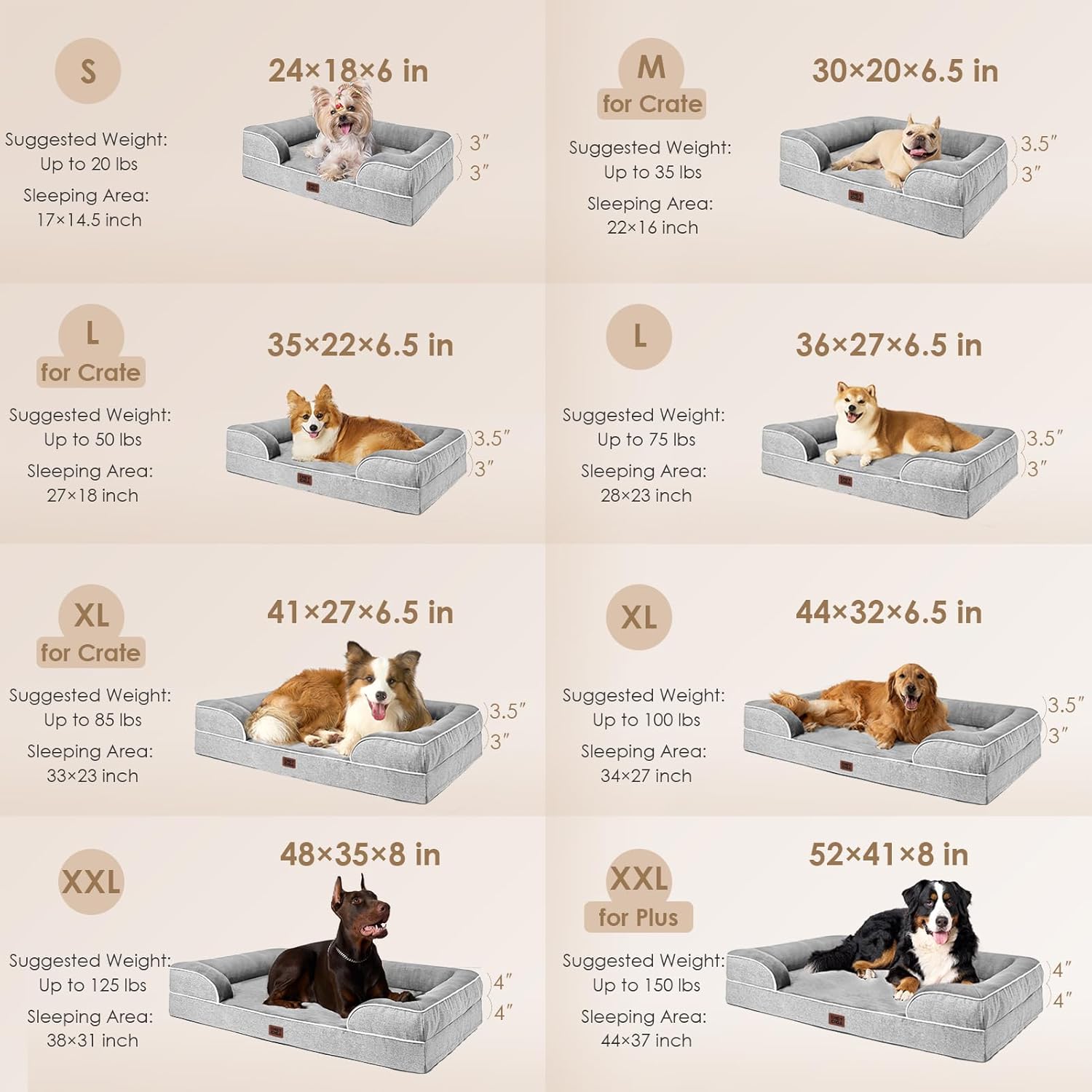 Orthopedic Dog Beds Large Sized Dog, Waterproof Memory Foam Pet Bed with Sides, Non-Slip Bottom Large Pet Bed with