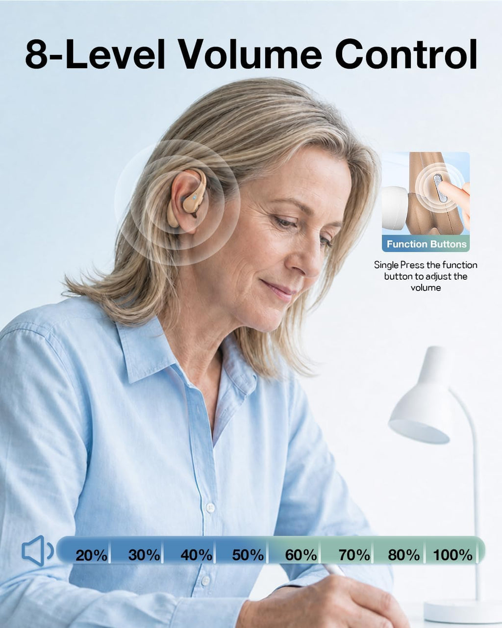 Bluetooth Hearing Aids for Seniors Rechargeable with Noise Cancelling