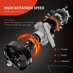 A-Premium Power Steering Pump, with Pulley