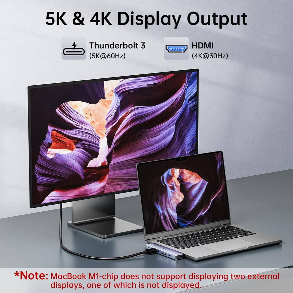 USB C Hub Adapter for MacBook Pro/Air M5 M4 M3 M2 M1 2025-2018 13" 15" 16", Mac Multiport Adapter, 8 in 2 MacBook
