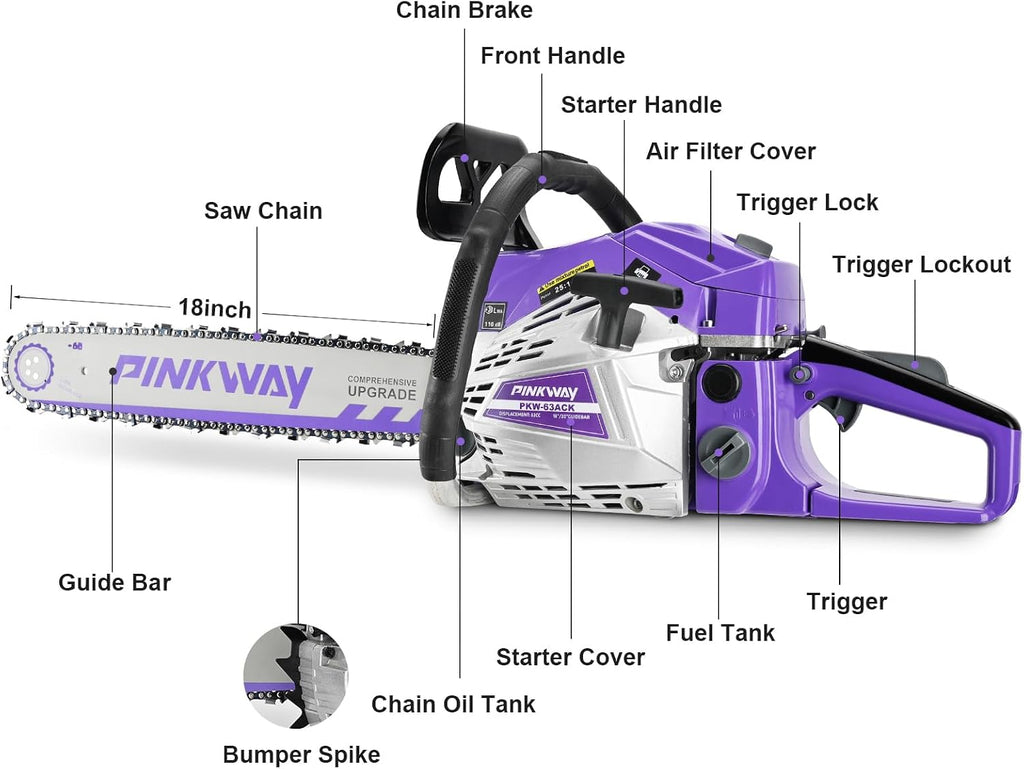 2-cycle 63CC Chainsaw Saw Gas Powered 20" Chain Saws Cordless Petrol Saw Handheld Chainsaw for Cutting Wood Trees