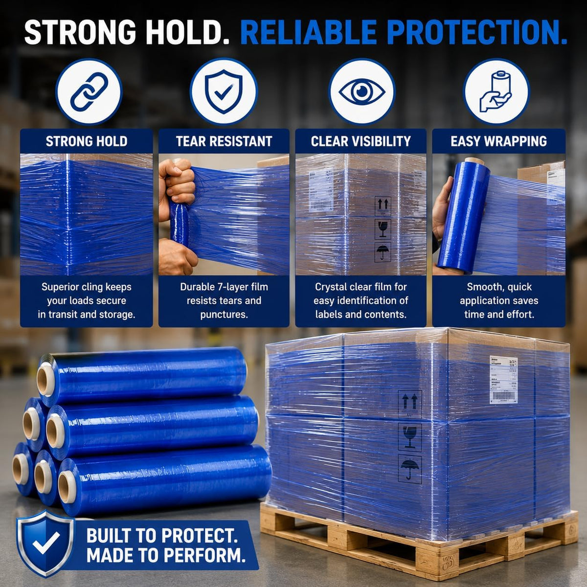 18" Stretch Wrap Film, 1500 ft, 80 Gauge (20 Micron), 7-Layer Clear Pallet Wrap, Up to 80% Stretch, Self-Adhering