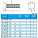 10 Pcs M8 Hex Bolts M8-1.25 x 60mm Hex Head Screw Bolt