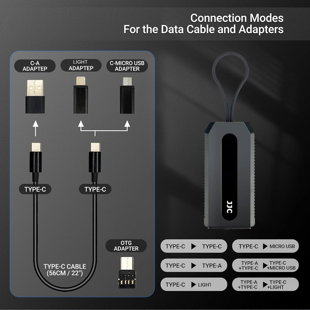5 in 1 Data Cable Adapter Travel Kit,Data Transfer Cable Storage with Micro USB Type-A OTG Adapter,1.8ft Data Charger
