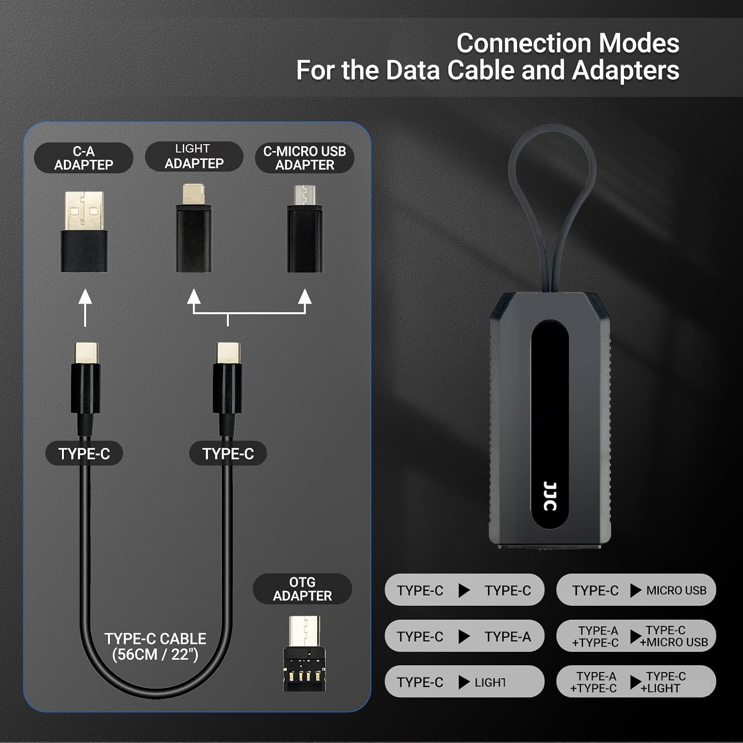 5 in 1 Data Cable Adapter Travel Kit,Data Transfer Cable Storage with Micro USB Type-A OTG Adapter,1.8ft Data Charger