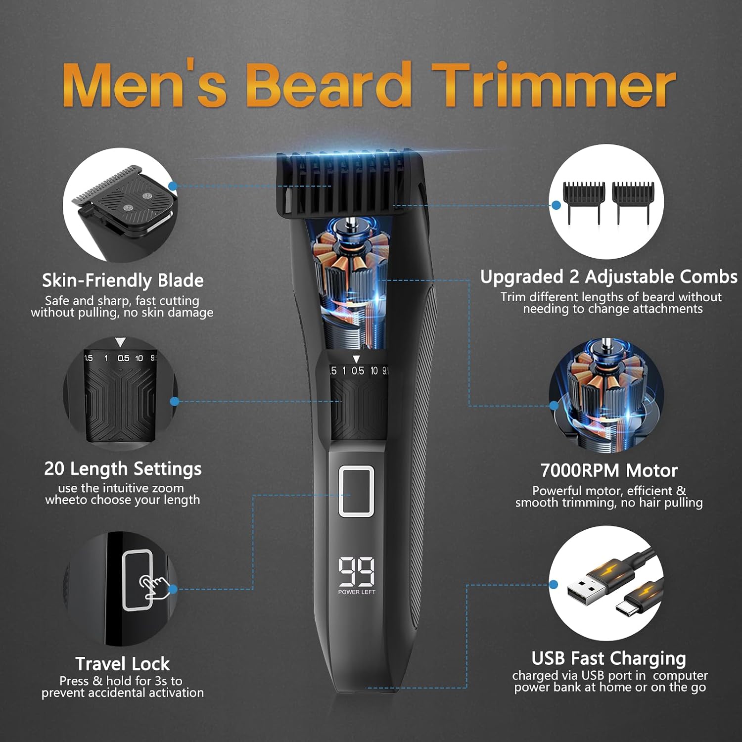 Manscape Body & Beard Trimmer for Men, IPX7 Waterproof Groomer Kit | LED Light Groin & Body Hair Trimmer, Ball
