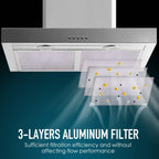 BPS1FA30 Range Hood Filter 11-3/4" x 14-1/4" x 3/8" 4 Pack