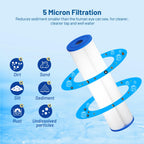 5 Micron 10" x 2.5" Pleated Sediment Well Water Filter Cartridge, 6 Pack