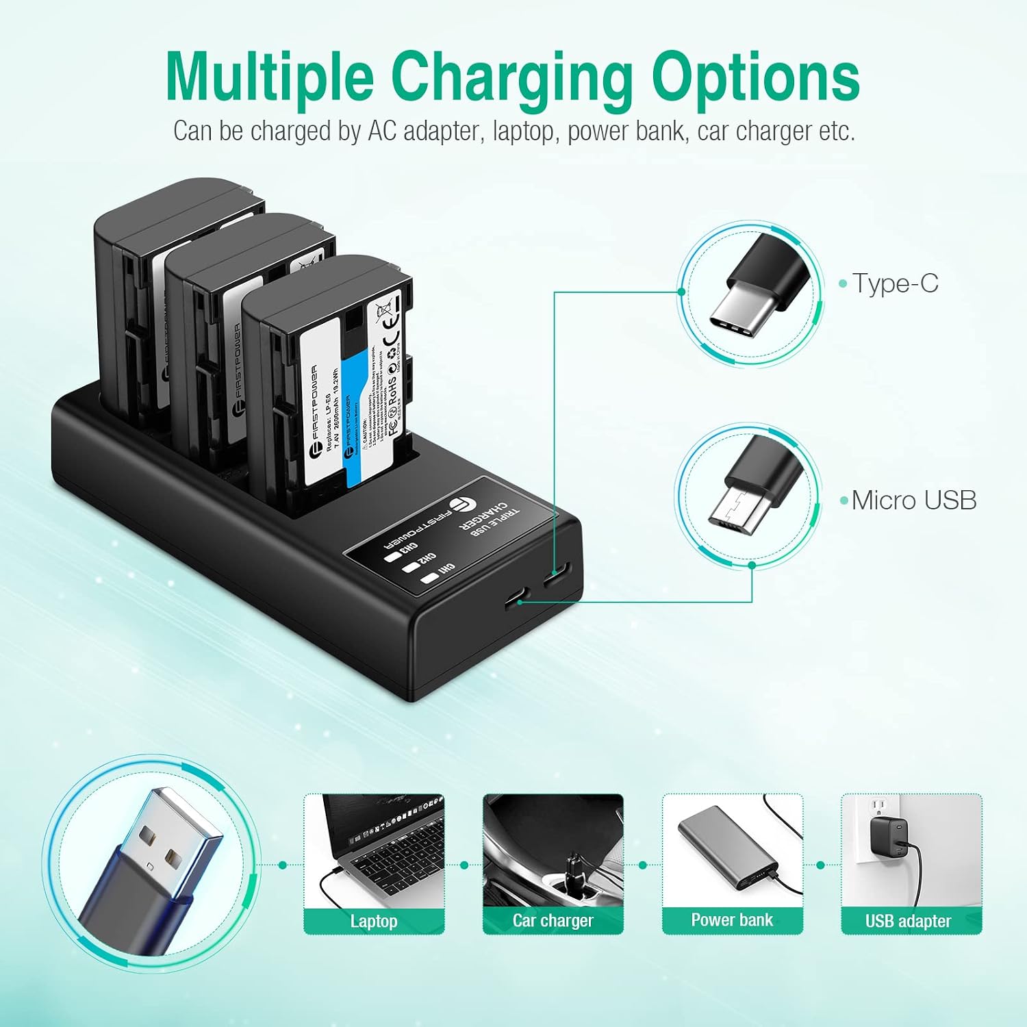 LP-E6 LP E6N Battery 3-Pack 2600mAh & Triple Slot Charger | Compatible with Canon EOS 5D Mark IV, 5D Mark III, 5D