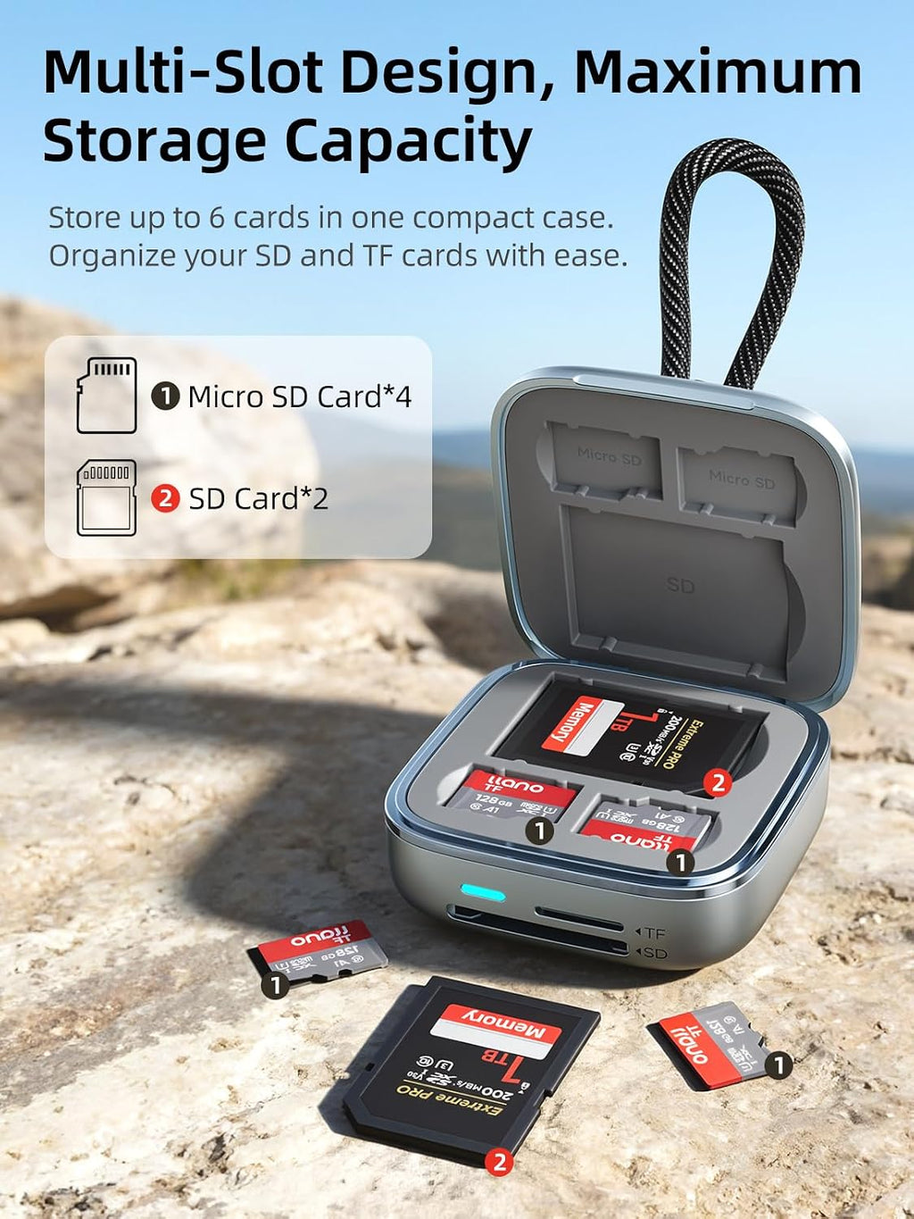Micro SD Card Reader Case, TF 4.0 Memory Card Reader Holder(5Gbps) | UHS-II 6-Slot Cards Storage, Plug&Play, F17