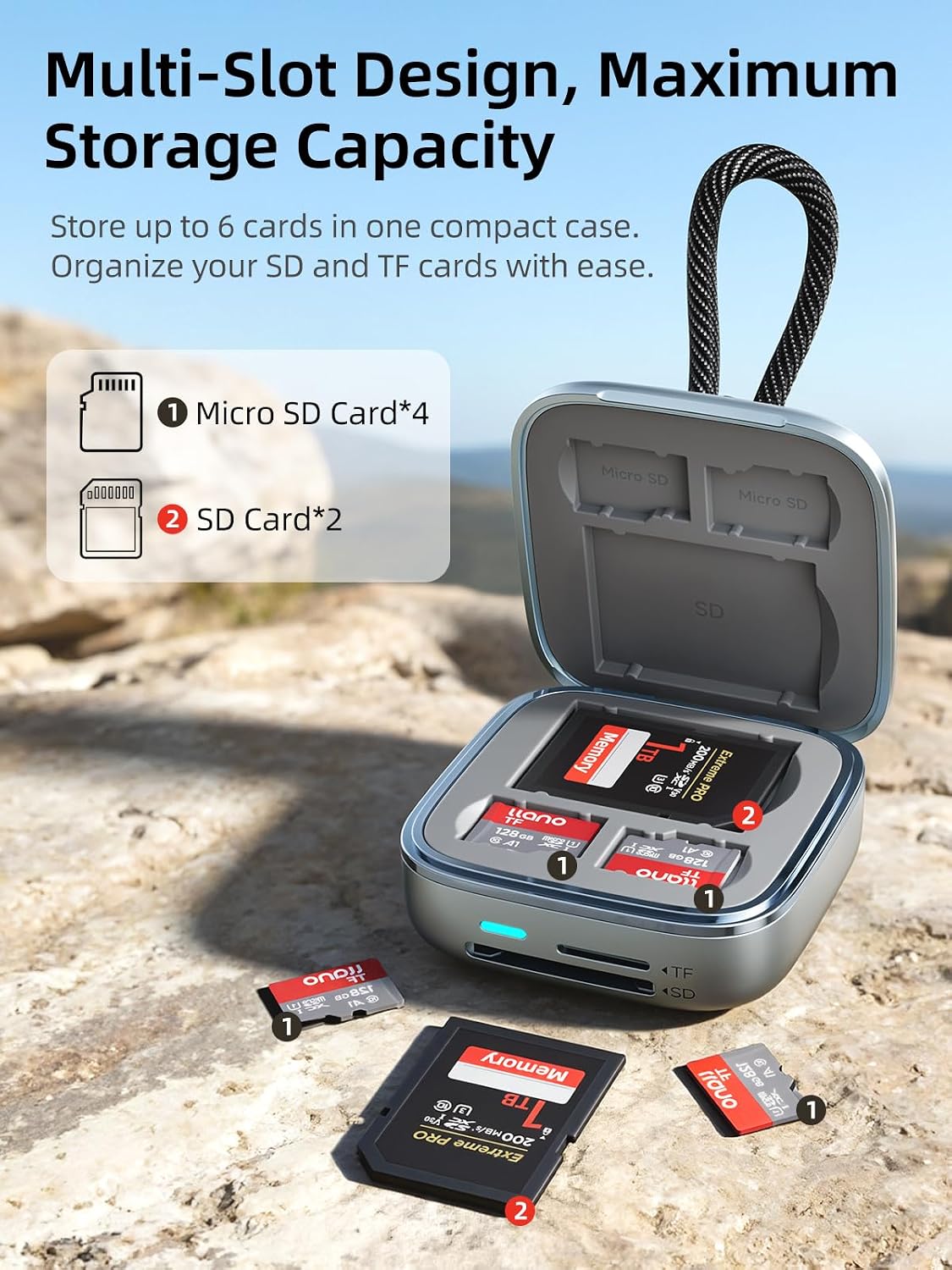 Micro SD Card Reader Case, TF 4.0 Memory Card Reader Holder(5Gbps) | UHS-II 6-Slot Cards Storage, Plug&Play, F17