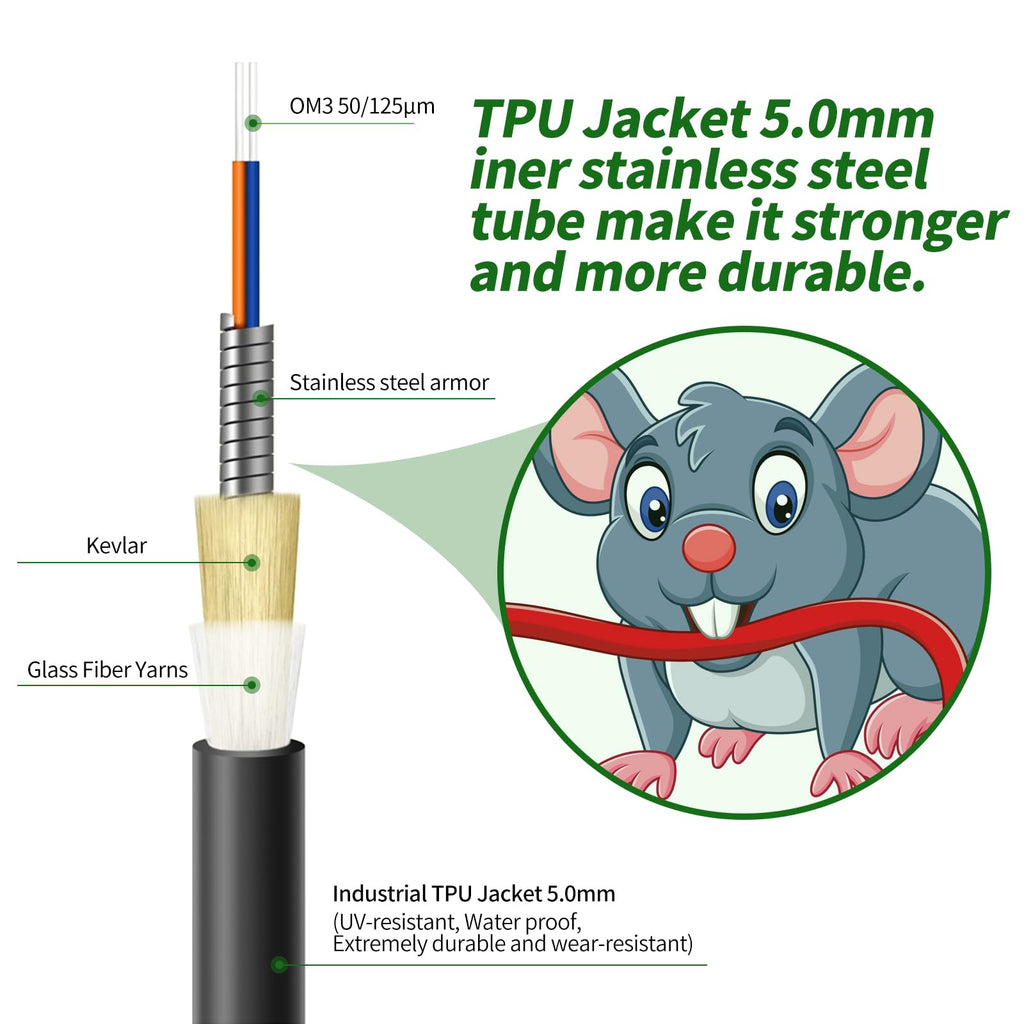 Outdoor LC to LC OM3 Fiber Patch Cable Multimode TPU, 25M(82ft)