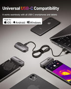 TOPDON TC002C Duo Thermal Imaging Camera for Any USB-C iPhone iPad Android