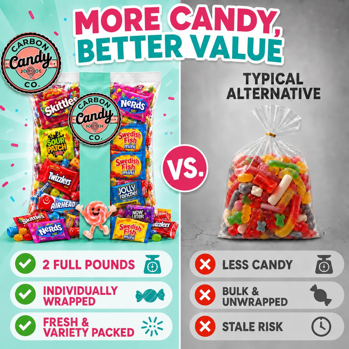Pinata Candy Variety Pack - 2 Lb Assorted Mix, Halloween Candies for Kids