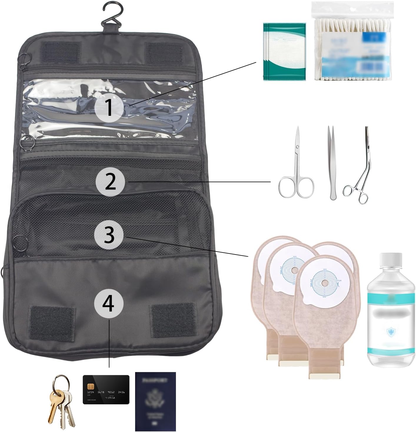 Exquisite Travel Bag for Ostomy and Colostomy Supplies - The Ultimate Choice for Post - Surgery Individuals