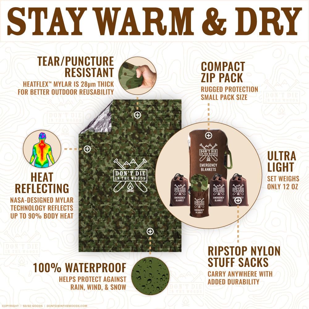Don’t Die in The Woods – World’s Toughest Emergency Blankets [Camo] | Ultralight – Waterproof – Extra Thick – Space
